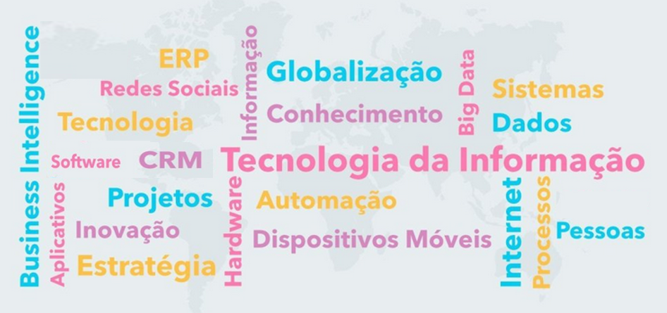 Publicações – Tecnologia da Informação
