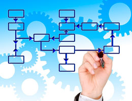 Repositório de Processos