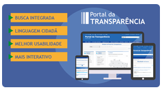 Portal da Transparência